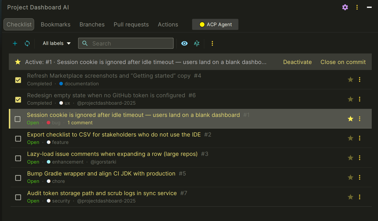 Project Dashboard AI checklist tool window showing GitHub Issues synced as tasks, with an active pinned issue and status and label badges (bug, feature, enhancement, chore, security)